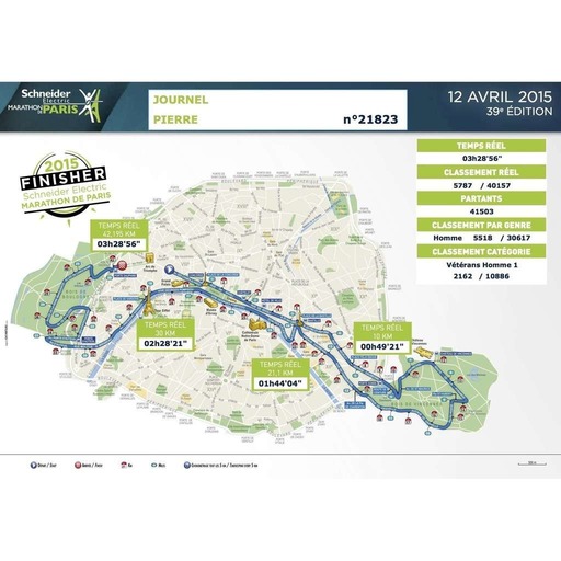 PCC #304 - Spécial Marathon de Paris 2015 - 3:28:56