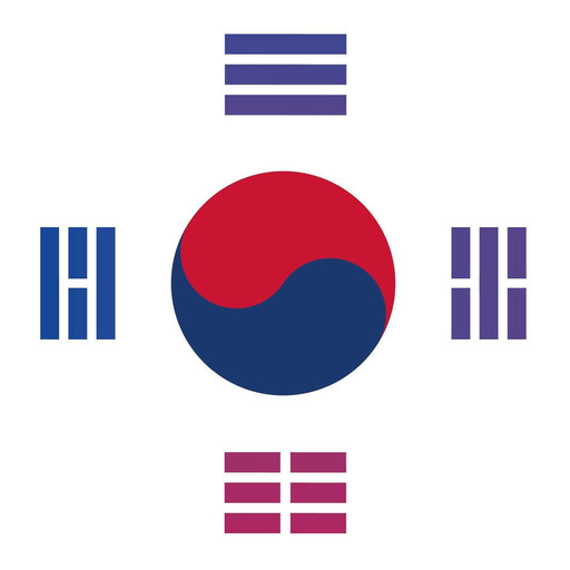 la Corée au XXème siècle