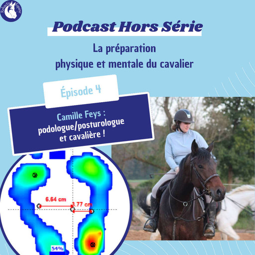 Mini série- La préparation physique et mentale du cavalier avec Camille Feys posturologue