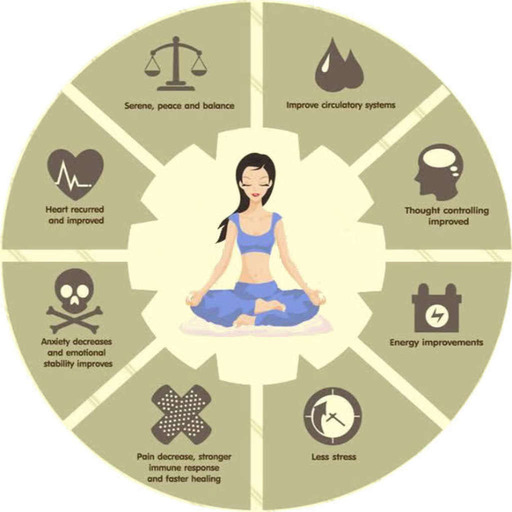 5 façons de méditer si vous n'aimez pas méditer